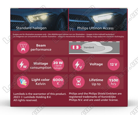 Philips Ultinon Access HB3 (9005) LED-Lampen 12V - 11005U2500C2