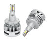 D8S LED-Lampen für Xenon- und Bi Xenon-Scheinwerfer in verschiedenen Positionen
