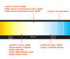 Vergleich nach Farbtemperatur der Lampen/brenner für Audi A3 8L mit Original-Xenon-Scheinwerfern.