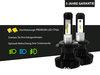 Led LED-Lampen Honda Civic 10G Tuning