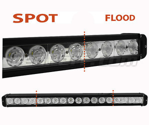 LED-Light-Bar CREE 160 W 11600 Lumen für Rallye-Fahrzeug – 4 x 4 - SSV Spot VS Flood