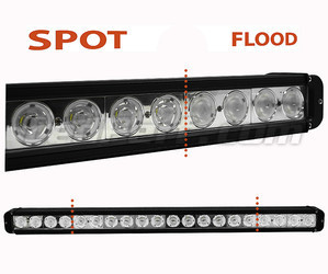 LED-Light-Bar CREE 200 W 14400 Lumen für Rallye-Fahrzeug – 4 x 4 - SSV Spot VS Flood