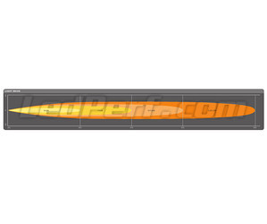 Grafik des Lichtstrahls Spot der LED-Light-Bar Osram LEDriving® LIGHTBAR FX500-SP