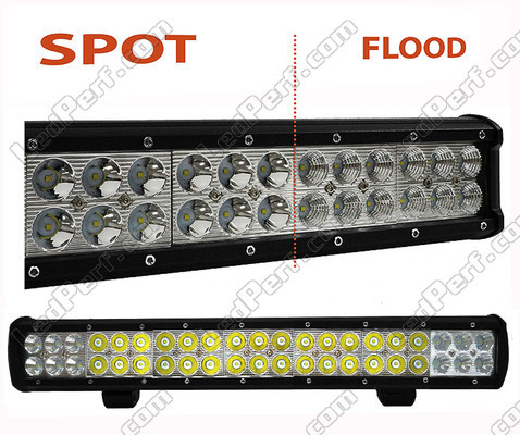 LED-Light-Bar CREE Zweireihig 126 W 8900 Lumen für 4 x 4 - LKW – Traktor Spot VS Flood