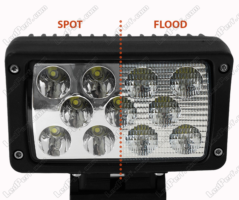 LED-Zusatzscheinwerfer rechteckig 33 W für 4X4 - Quad und SSV